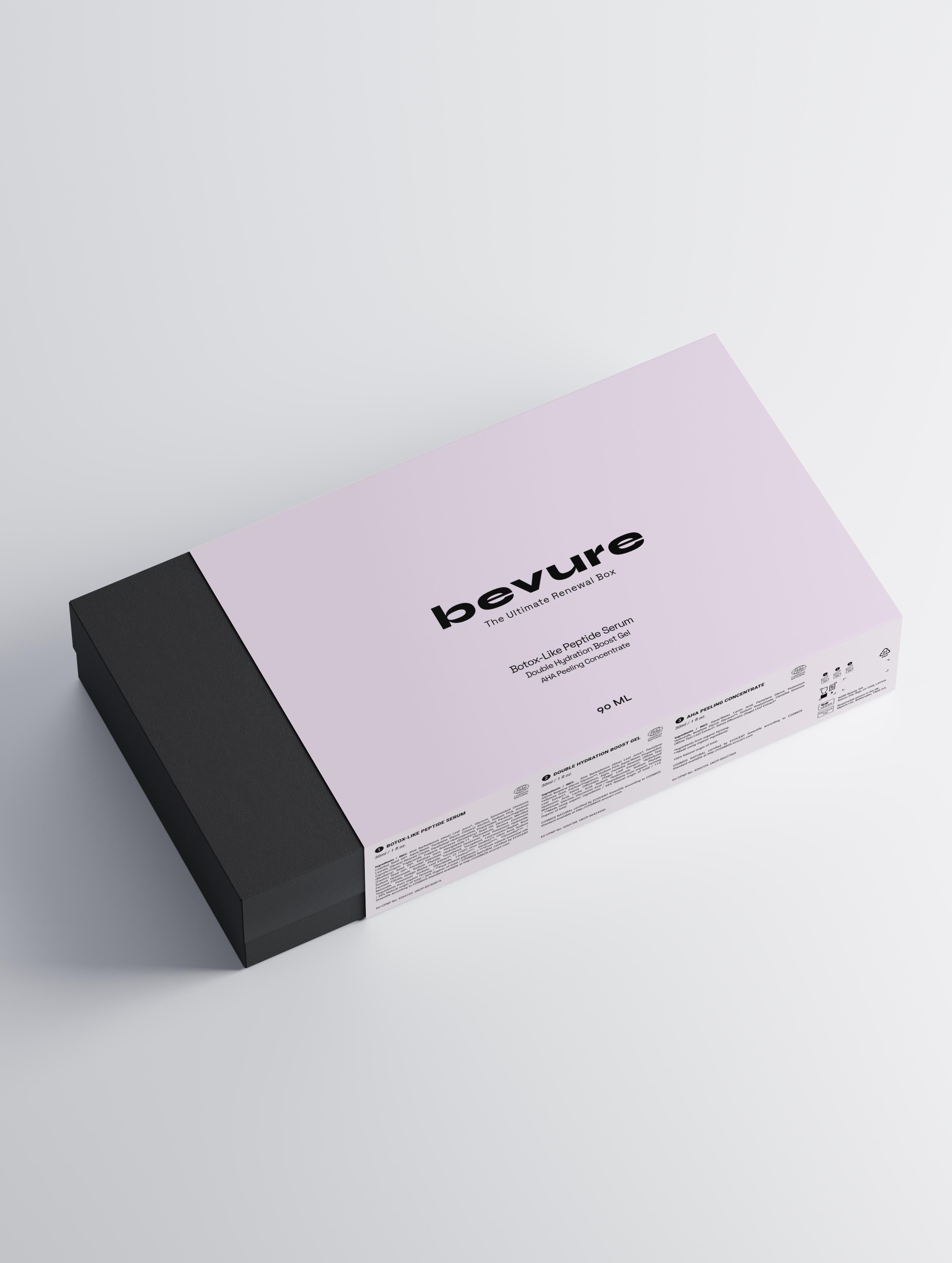 The Ultimate Renewal Box